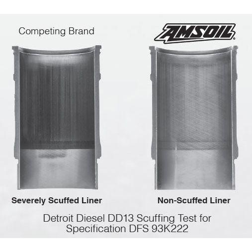 Amsoil Signature Series 15W-40 Synthetic Max-Duty Diesel Oil (2.5 Gallons) - Image 3