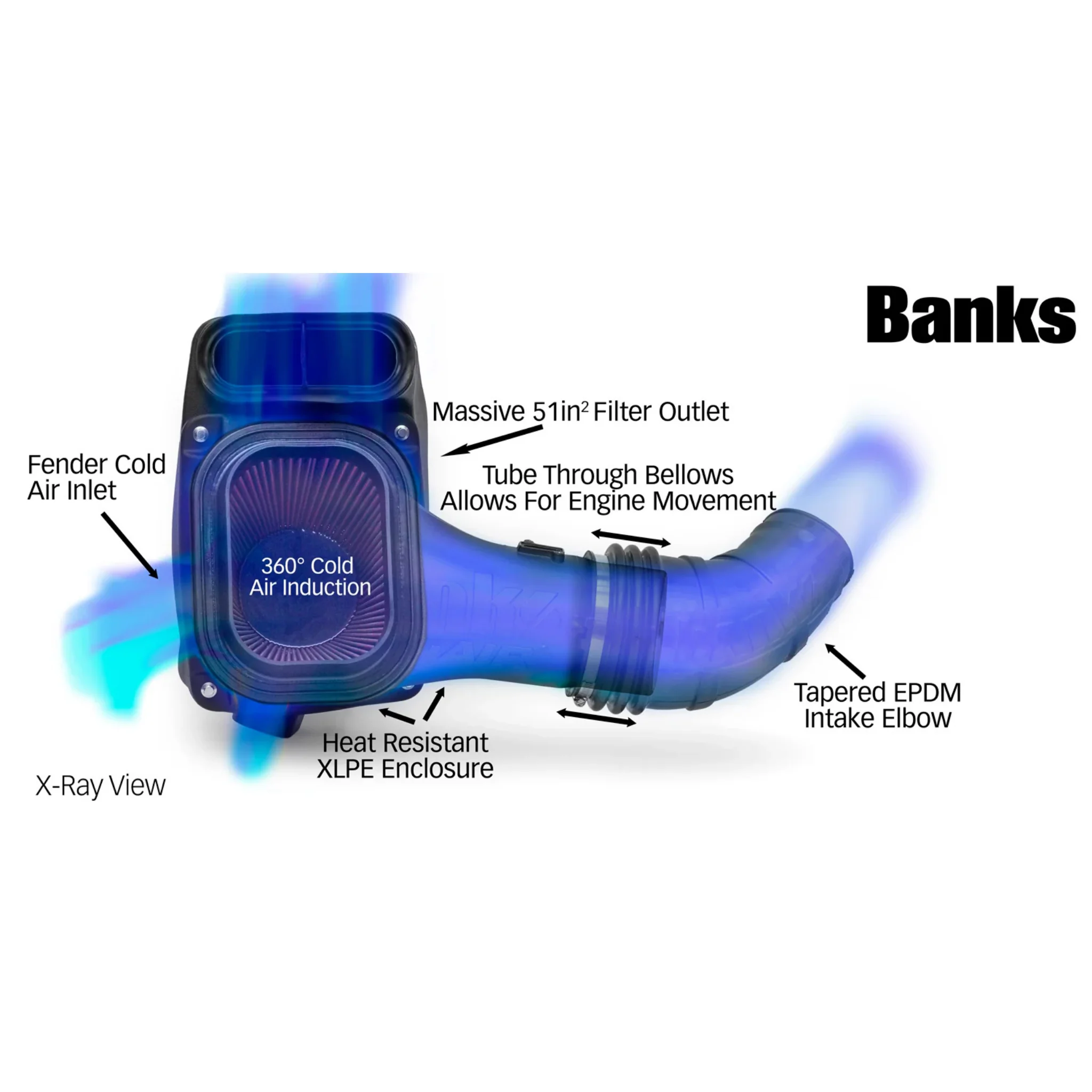 Banks Ram-Air Intake, 2025-2026 L5P - Image 8