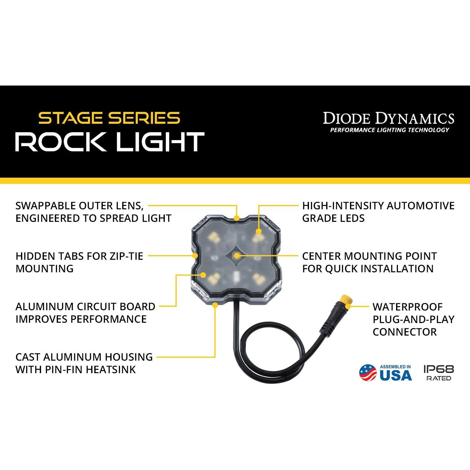 Diode Dynamics LED Rock Light Kit (8 Pack) - Image 6