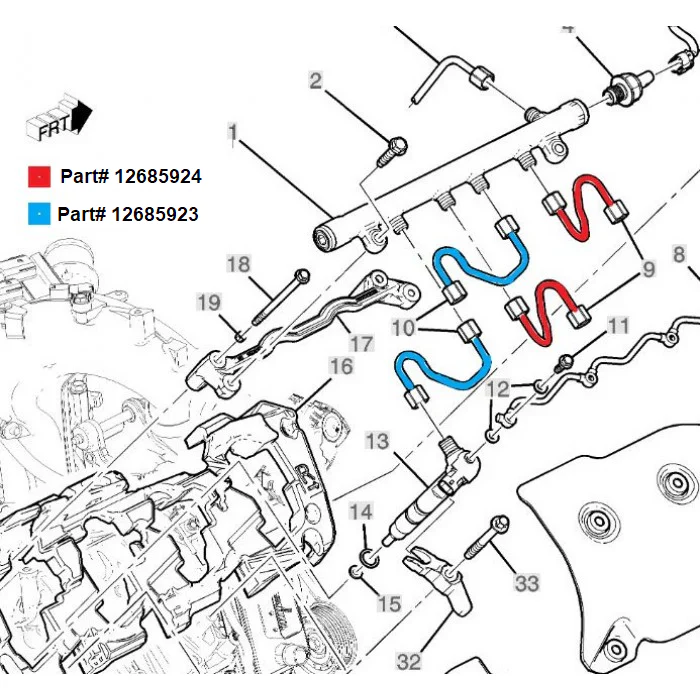 GM High Pressure Fuel Line (Cylinder 1/3/6/8), 2017-2026 L5P - Image 2