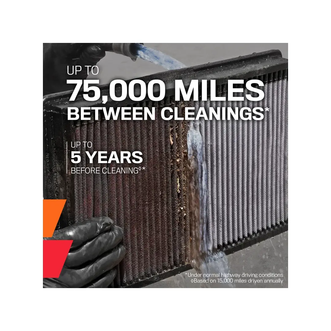 K&N Lifetime Filter, 2015-2020 LWN - Image 5