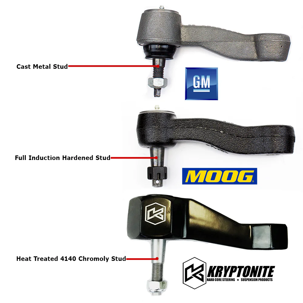 Kryptonite Death Grip Idler & Pitman Arm Package, 2001-2010 LB7/LLY/LBZ/LMM - Image 7