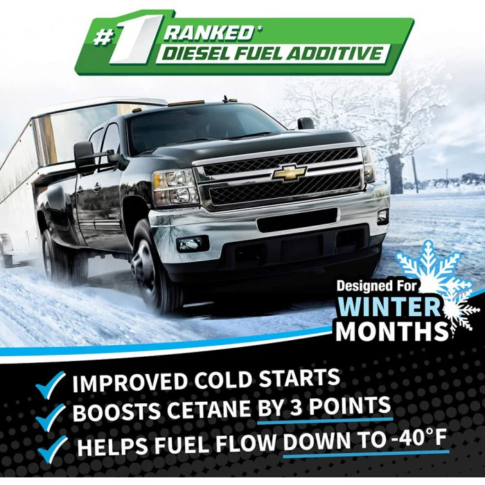 Opti-Lube Winter Blend Gallon with Accessories - Image 5