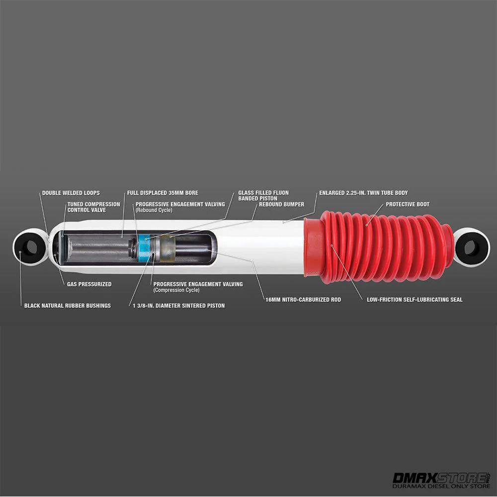 Rancho RS5000X Shocks, 2001-2010 LB7/LLY/LBZ/LMM - Image 2