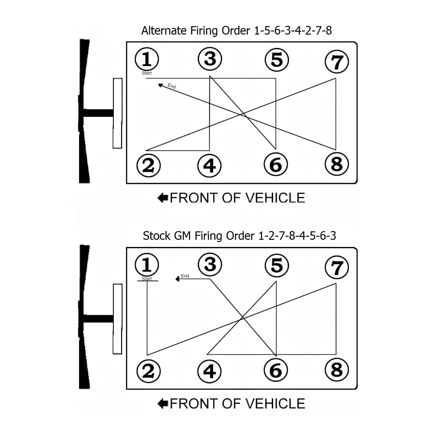 Wagler Stage 2 Alternate Fire Camshaft, 2001-2016 LB7/LLY/LBZ/LMM/LML - Image 2
